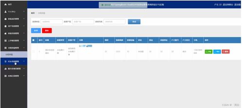 基于SpringBoot和Vue的乡村信息化管理系统设计与实现