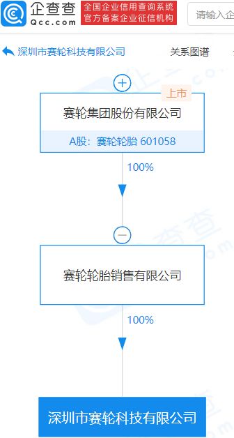 赛轮轮胎子公司成立科技新公司，发力计算机信息系统集成