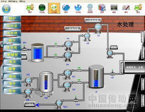 实时数据库在计算机信息系统集成中的核心作用与应用探析